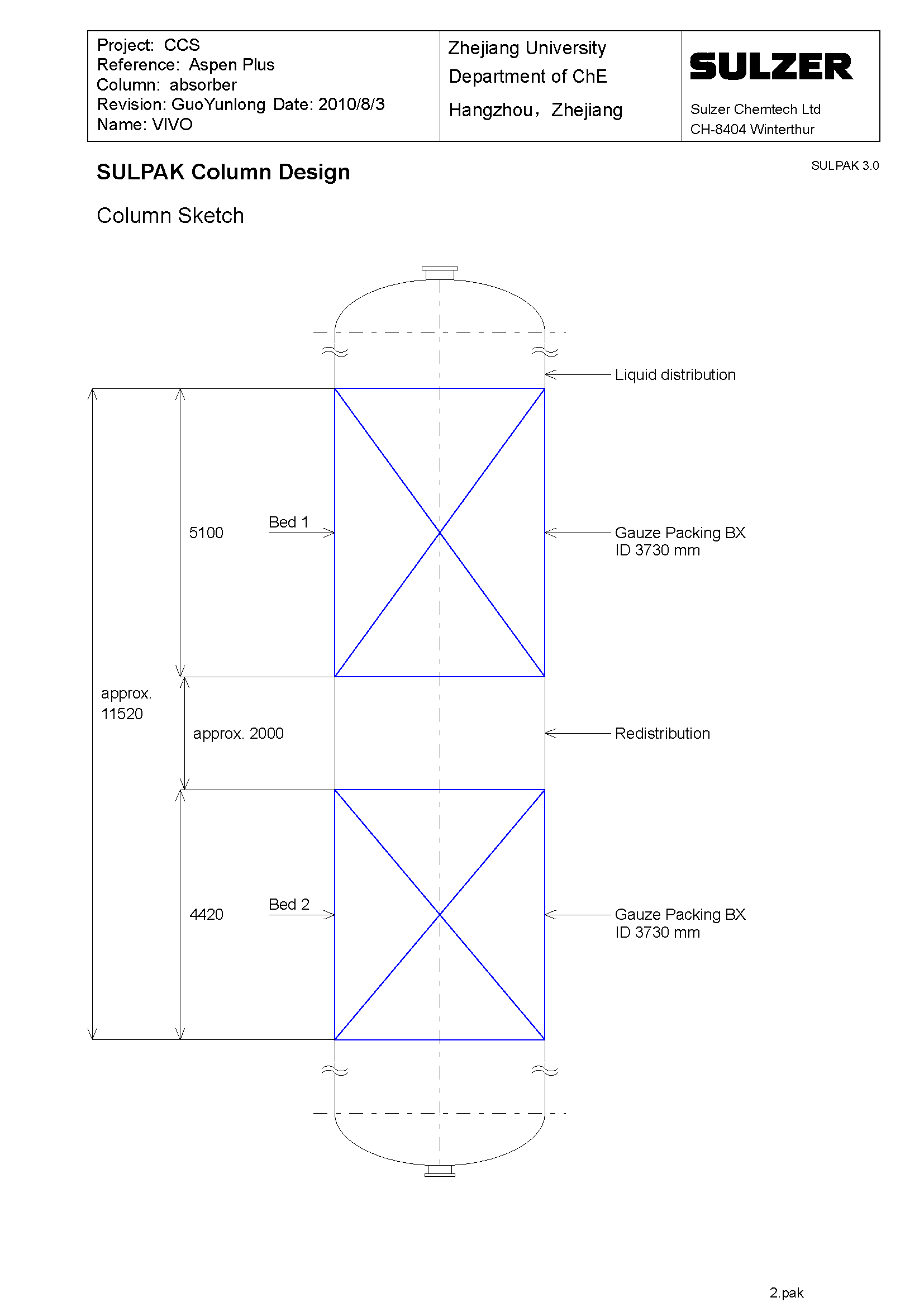 年捕集9万吨CO2及微藻养殖联产项目设计986379==200